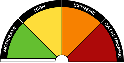 Burning Restrictions & Bans Image